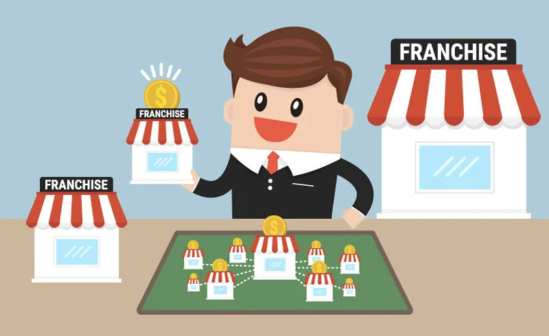Trouver des franchisés en 6 leçons