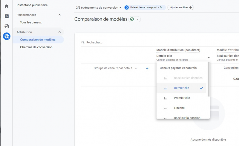 Comparaison des modèles d'attribution sur Google Analytics
